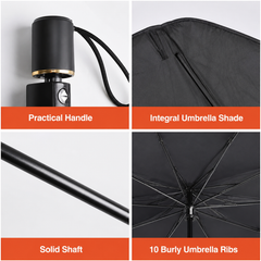 Car Windshield Sun Shade Umbrella – UV & Heat Protection